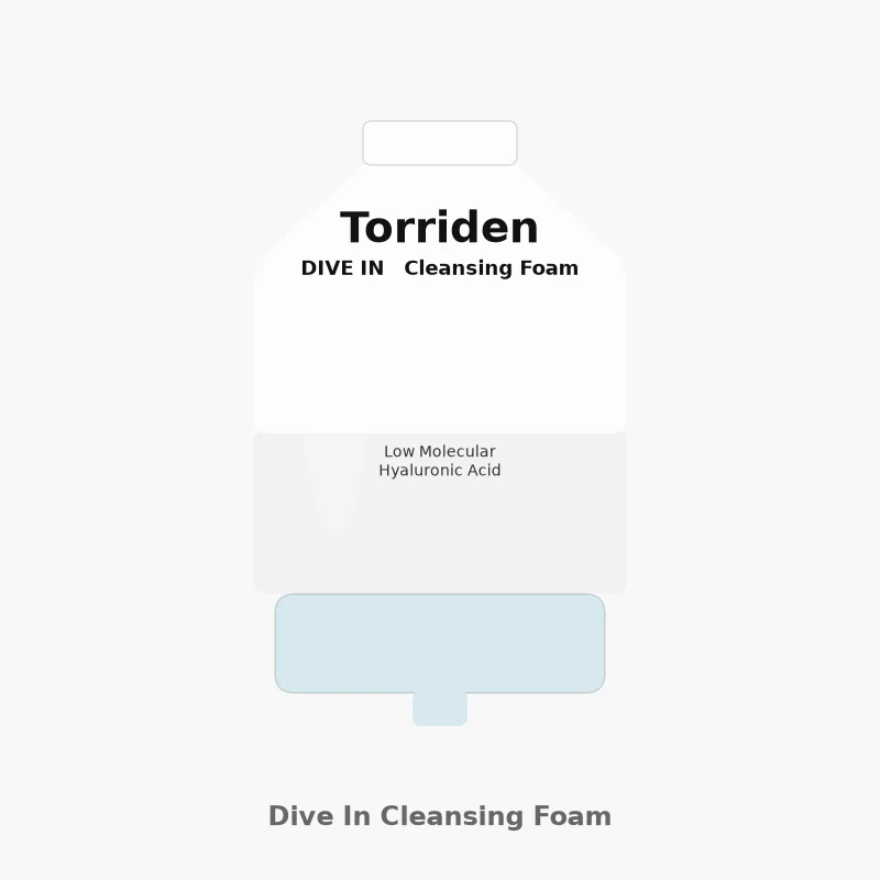 Illustration of Torriden DIVE-IN cleansing foam, plain white tube