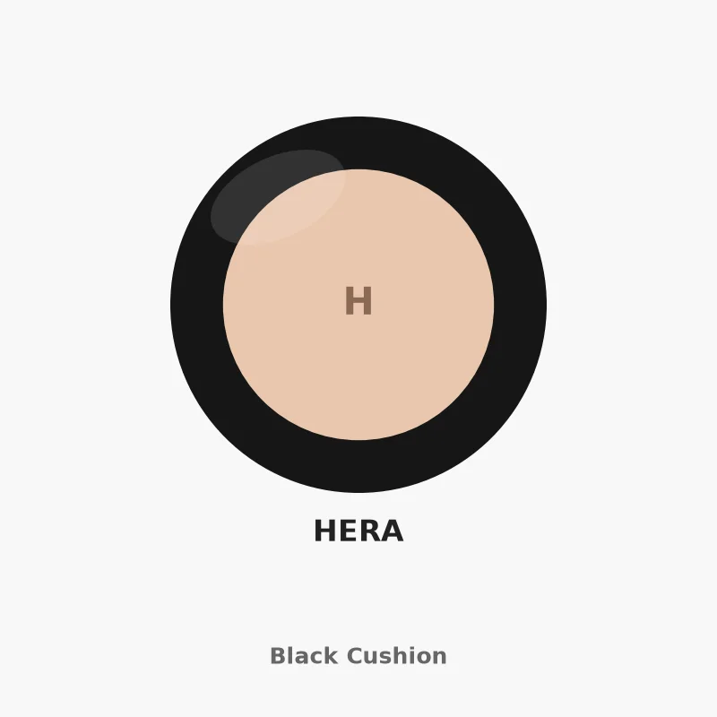 Illustration of HERA Black Cushion Foundation, black compact showing the cushion pan