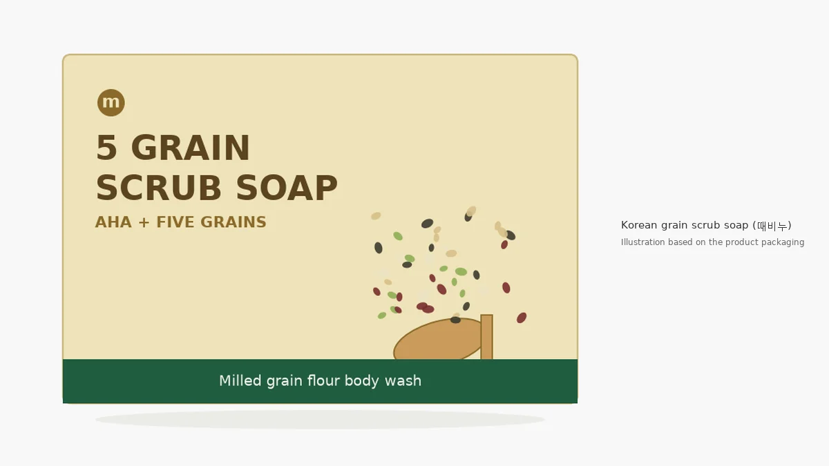 Korean Grain Scrub Soap: Body Polishing for Strawberry Legs and Ingrown Hairs