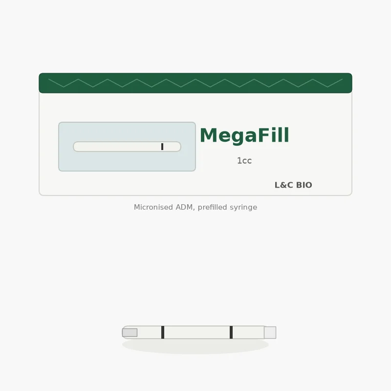Illustration of MegaFill micronised acellular dermal matrix in a pre-filled syringe, L&C Bio