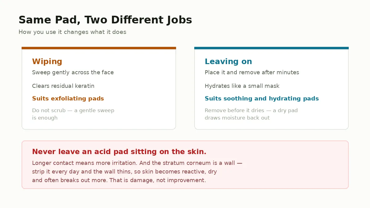 Wiping versus leaving a toner pad on, and why acid pads are different