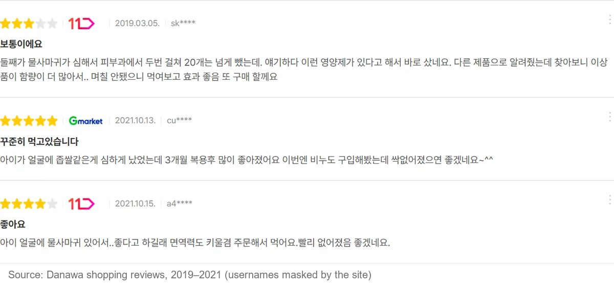Screenshot of Korean parents' shopping reviews of a Job's tears candy for children with water warts, Danawa, usernames masked